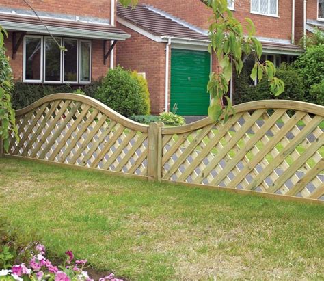 Our Guide To Choosing The Perfect Fence Panels For Dream Garden Frp