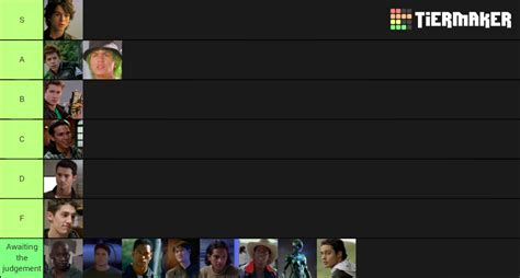 Green Ranger Tier List Community Rankings Tiermaker