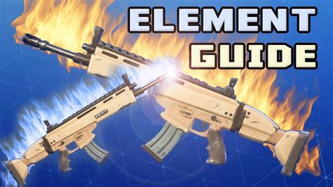 Fortnite Complete Guide To Elements Energy And Physical For All Levels