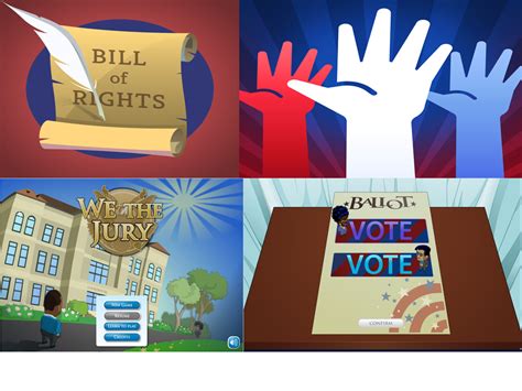 Icivics answer key pt 1. BrainPOP Educators