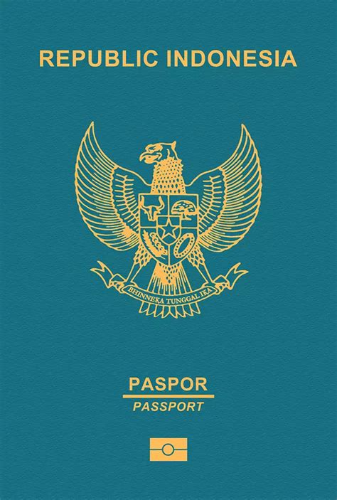 Indonesia Passport Ranking