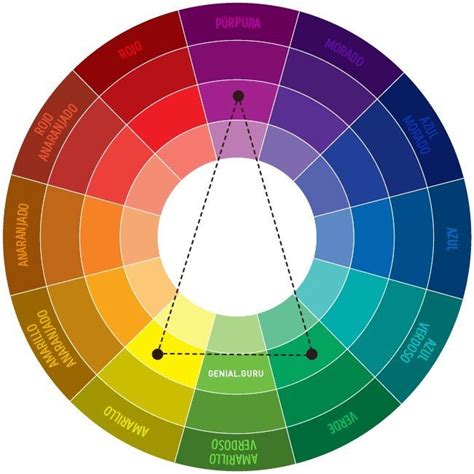 Guía De Combinación De Colores Fanhammer Психология восприятия