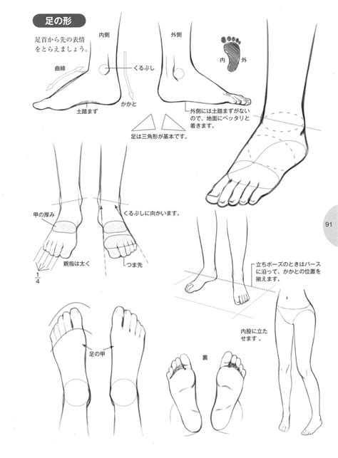 como desenhar mangá download de apostilas como desenhar mangá desenho de pés desenhos croqui