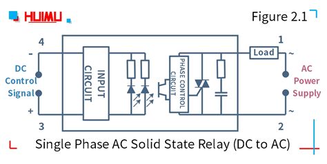 How To Wire The Mgr Solid State Relay Huimultd