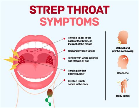 enlarged tonsils strep throat