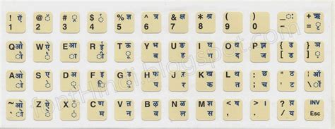 Font Keyboard Keyboard Hindi Typing
