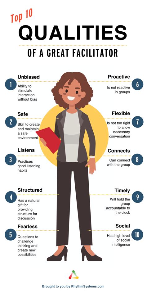 Top 10 Characteristics Of A Good Facilitator Infographic Training