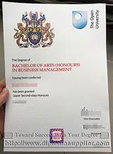 Bachelor Of Arts In Business Management Images
