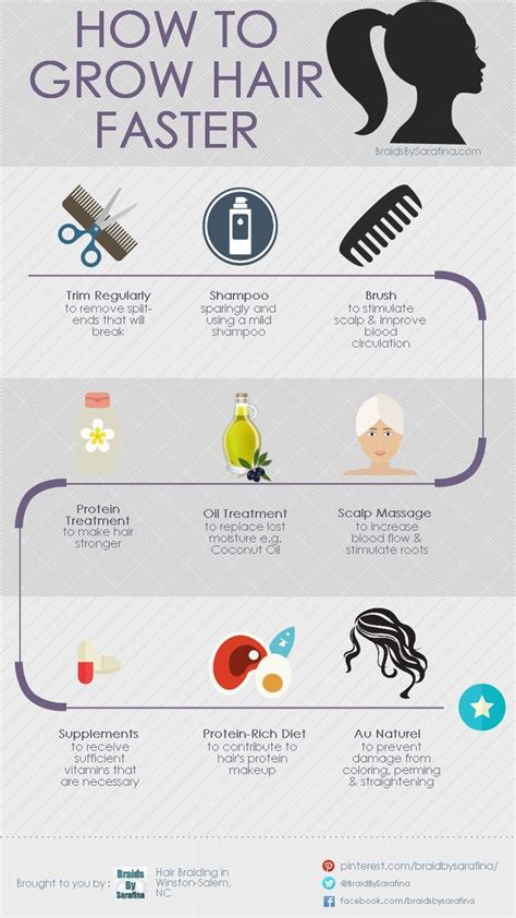 Ways To Make Your Hair And Nails Grow Faster How To Make Your Hair Grow Fast Pinterest