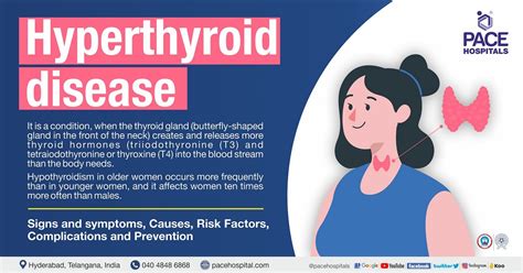 Overactive Thyroid Hyperthyroidism Disease Symptoms And Causes