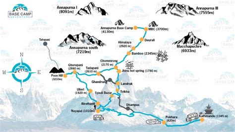 Annapurna Base Camp Trek Map Full Daily Information Guide