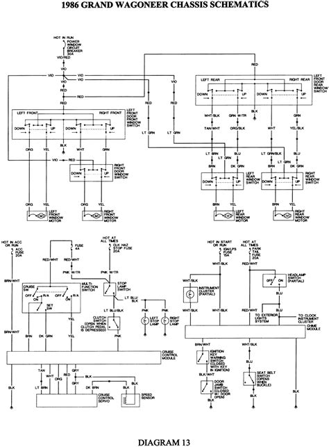We specialize in jeep parts accessories for jeep cj5 and jeep cj7. 1986 Jeep Wiring Diagram - Wiring Diagram Schema
