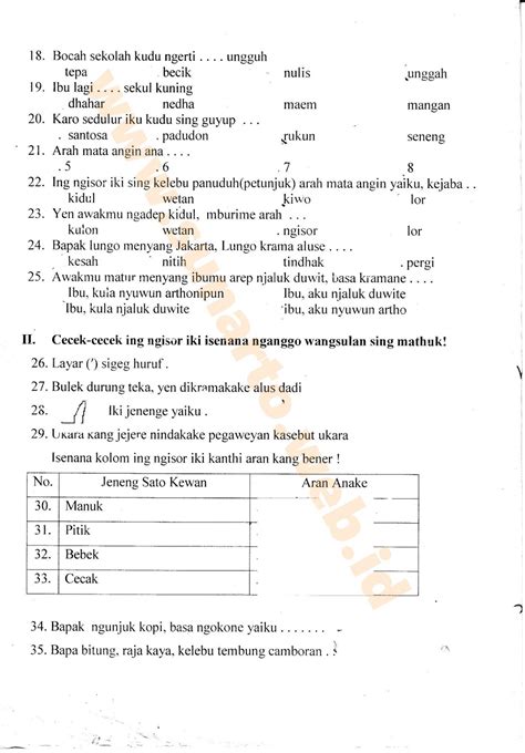 Uts Ujian Tengah Semester Bahasa Jawa Halaman Sd Kelas Ta