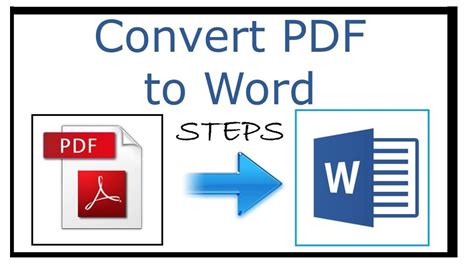 A Guide On Pdf To Word Doc Converter Online All You Need To Know