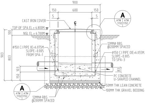 Typical Standard Manhole Details Cad Template Dwg Cad Templates My
