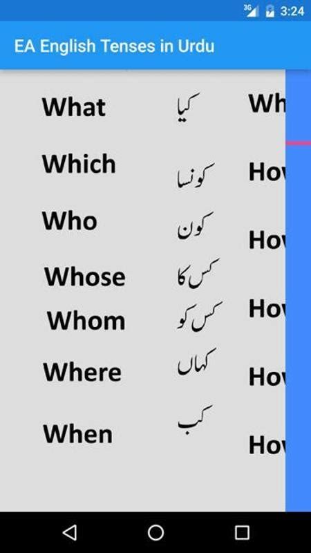 Tenses Chart Urdu With English Grammar