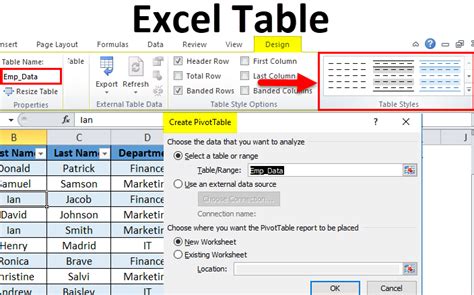 How To Make A Table In Excel Customguide Riset