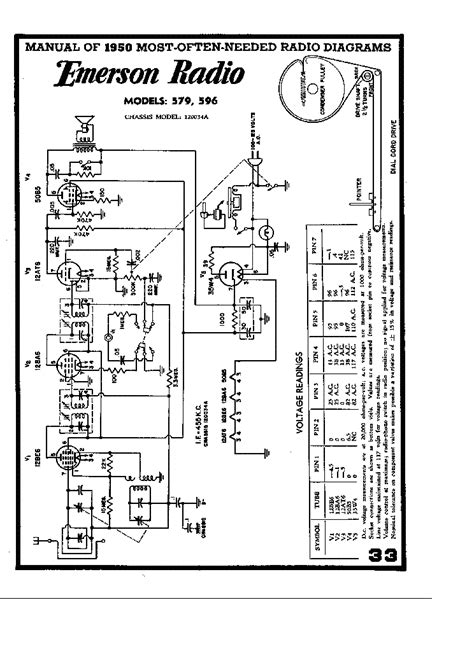 Emerson 579 596 Sch Radio Diagrams Service Manual Download Schematics