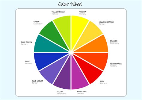How To Create A Colour Wheel In Sketchup Essential For Interior