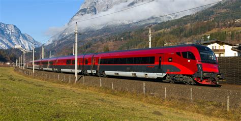 Worlds Fastest High Speed Trains In Commercial Operation In 2021