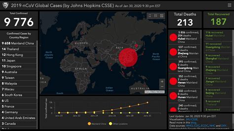 Une Carte Interactive De La Propagation Du Coronavirus En Temps Réel Le