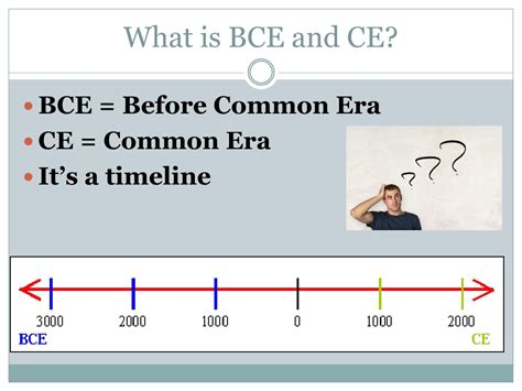 Ppt Bce And Ce Powerpoint Presentation Free Download Id8155481