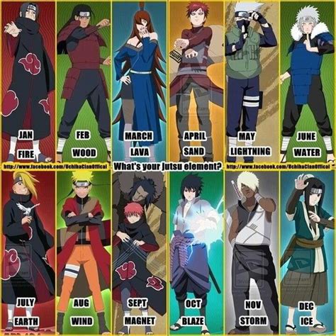 I Got Gaara Woooot D Personajes De Naruto Shippuden Manga De