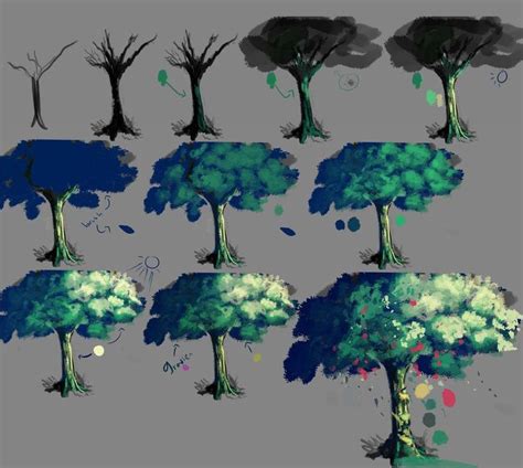 Tutorial How I Make The Tree By Closz On Deviantart Digital Painting