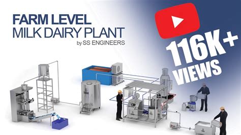 Mini Dairy Plant PPT Dairy Plant For Farmers Dairyplant Farmers