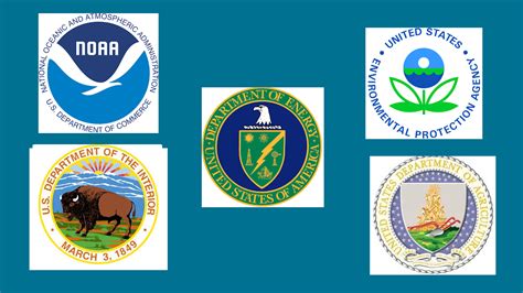 An Overview Of Federal Environmental Agencies In America The Green