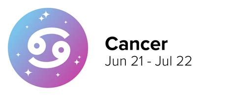 Cancer is from 22nd june to 22nd july every year. Cancer Zodiac Sign: Personality Traits & Compatibility ...