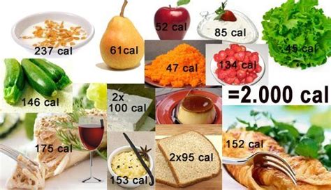 22 Tabel Proteine Din Alimente Terbaru