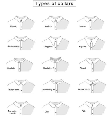Different Style Kind Of Collar