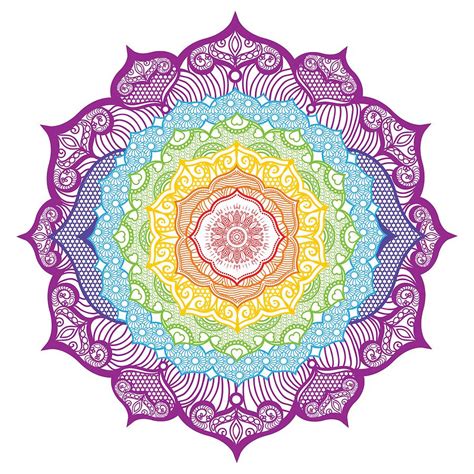 7 Chakra Mandala 08 Digital Art By Serena King Fine Art America