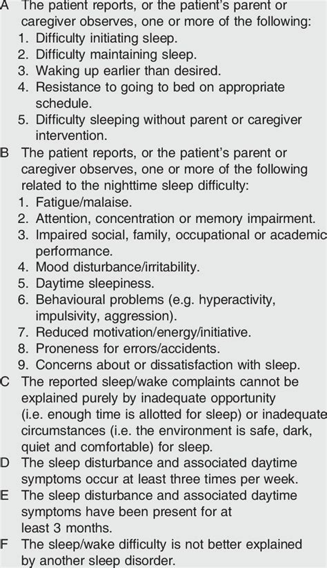 Diagnostic Criteria For Chronic Insomnia Disorder According To Icsd 3