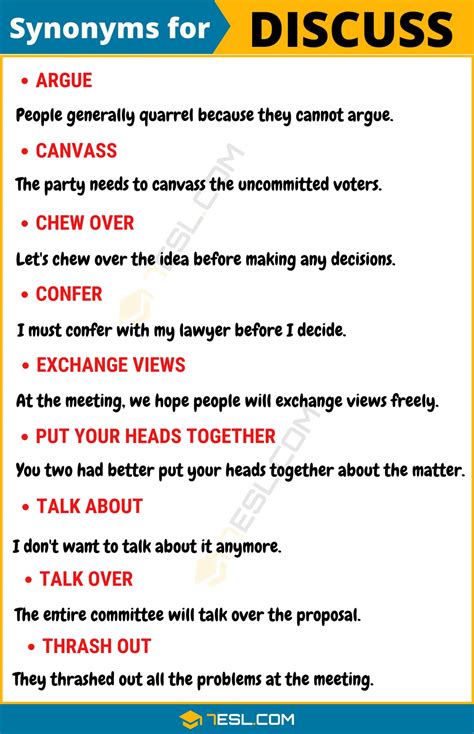 Synonyms for discuss! This lesson provides a list of common discuss ...