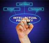 How To Claim Intellectual Property Photos