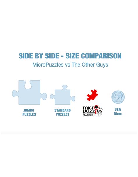 Micro Jigsaw Puzzle La Trends Addict