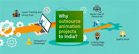 Top 115 3d Animation Cost Per Minute In India