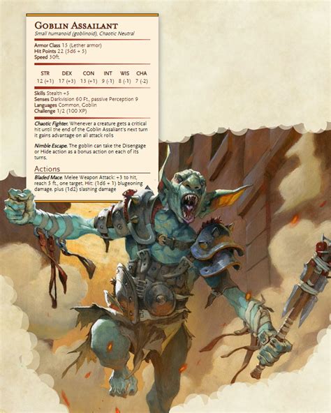 Goblin Assailant Dnd Monsters Dandd Dungeons And Dragons Dungeons And