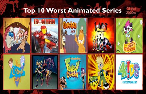 Jefimus Top 10 The Most Hated Cartoon Of The 2000 By Jefimusprime On