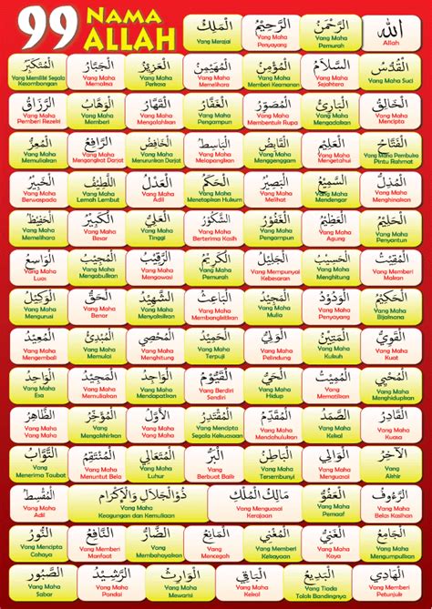 Names of god in islam. Amalan Wirid Asmaul Husna Memperlancar Rezeki Hakiki