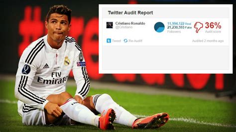 64 des abonnés twitter de cristiano ronaldo sont fake eurosport