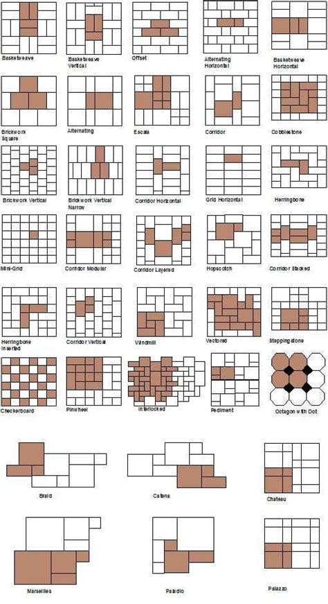 Tile Floor Layout Patterns Cameron Chambers Site