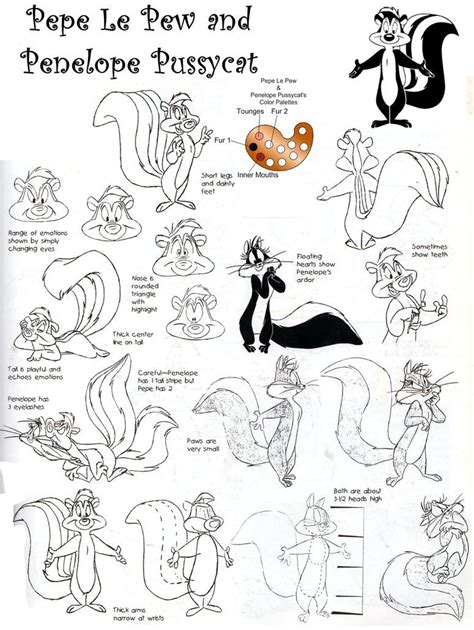 pin on model sheets