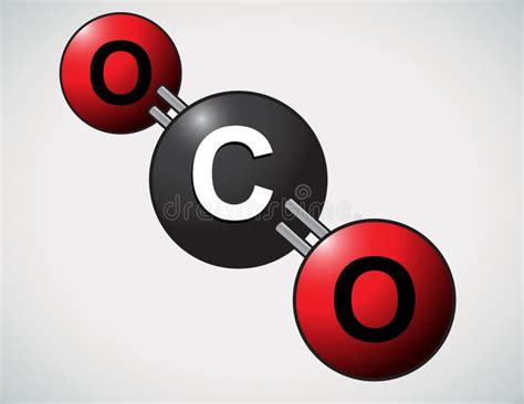 Carbon Dioxide Atoms Stock Vector Illustration Of Atoms 95854015