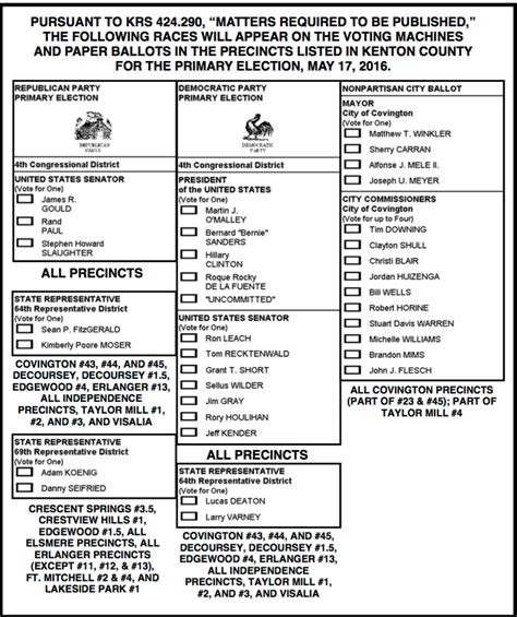Primary Election Is Tuesday Here Are The Sample Ballots For Your