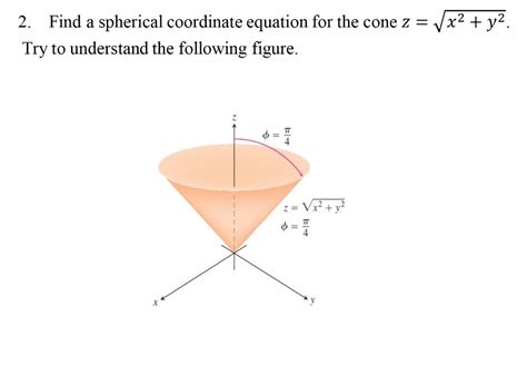 Equation Of A 3d Cone