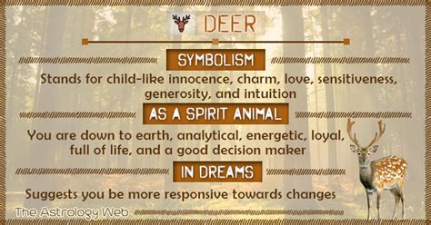 Top 176 Deer Animal Meaning