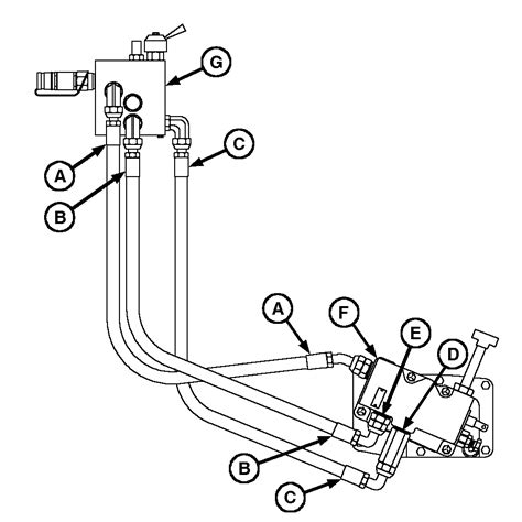 John Deere Hydraulic System Diagram Cloudshareinfo